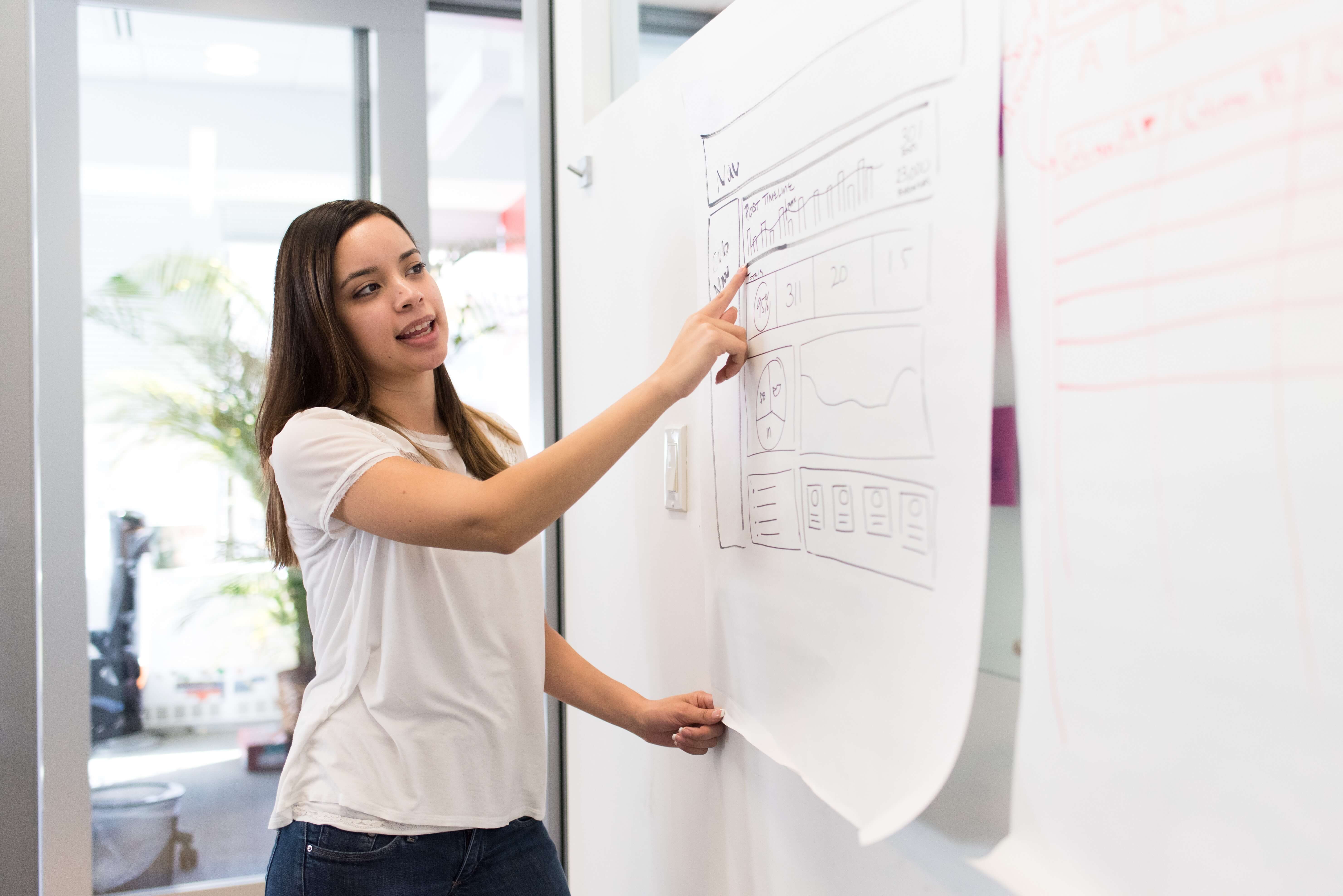 One woman points at a whiteboard with paper on it. 